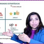 foro gabriela muller