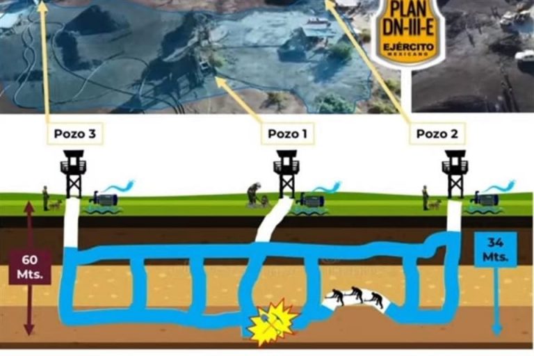 Van buzos de GN a rescate de 10 mineros a 60 mts