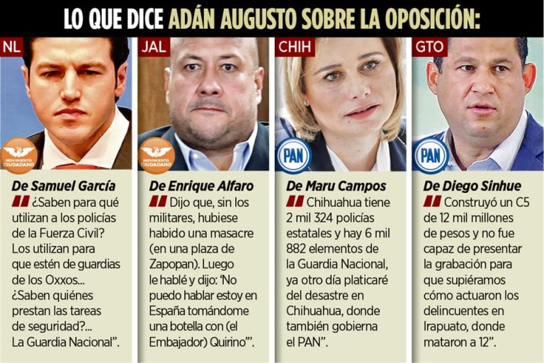 Cuida Fuerza Civil sólo Oxxos.- Segob