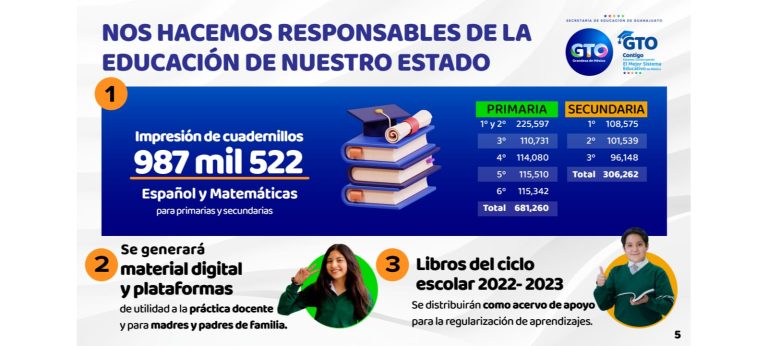 Guanajuato se hará cargo de su educación; sí entregarán los nuevos libros de texto