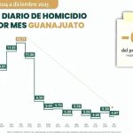SEGURIDAD (1)